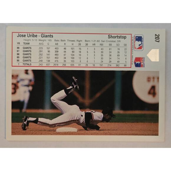 Lot of 5 Jose Uribe Baseball Cards - Picture 7 of 11